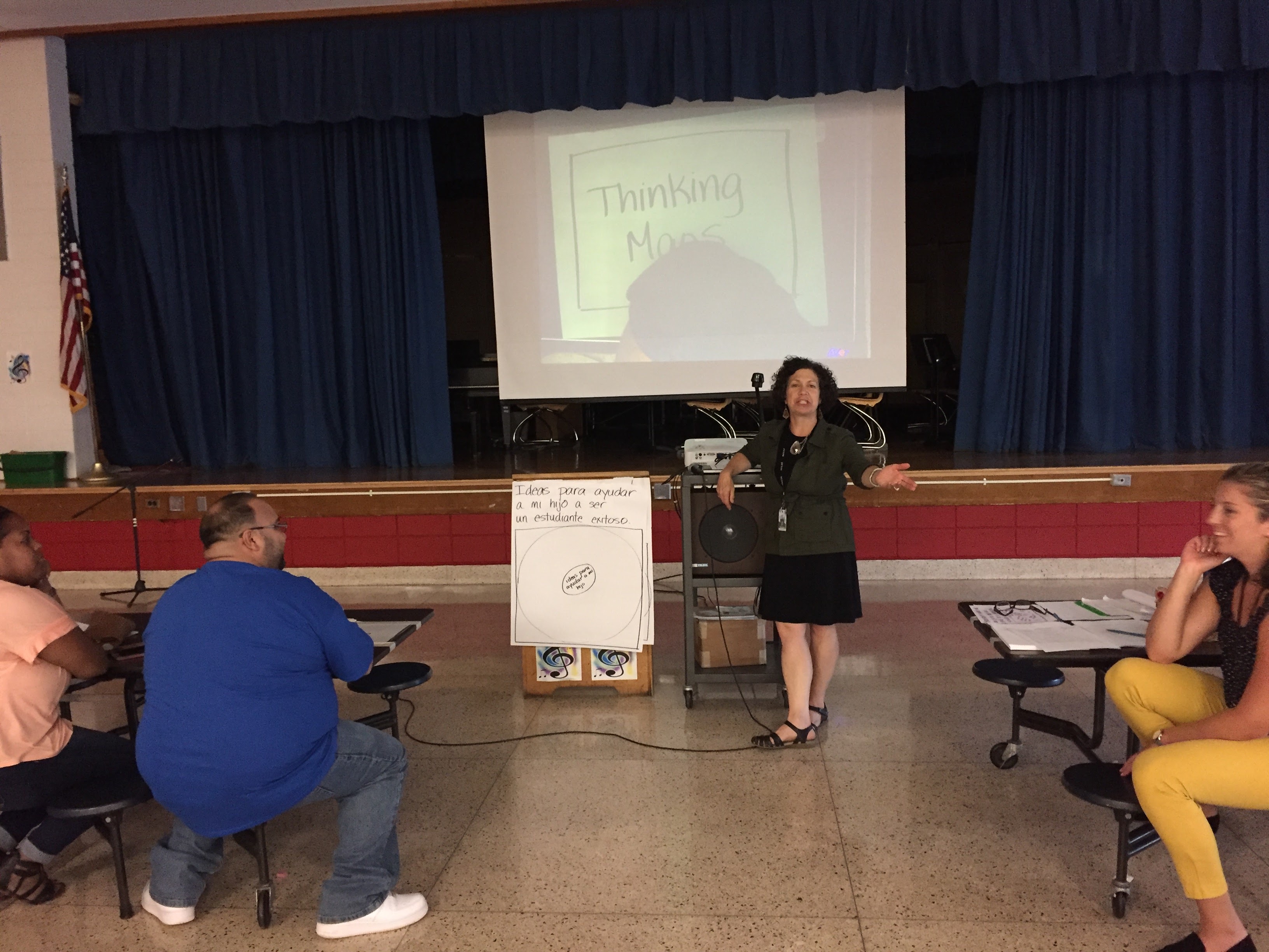 A presentation on Thinking Maps at Open House