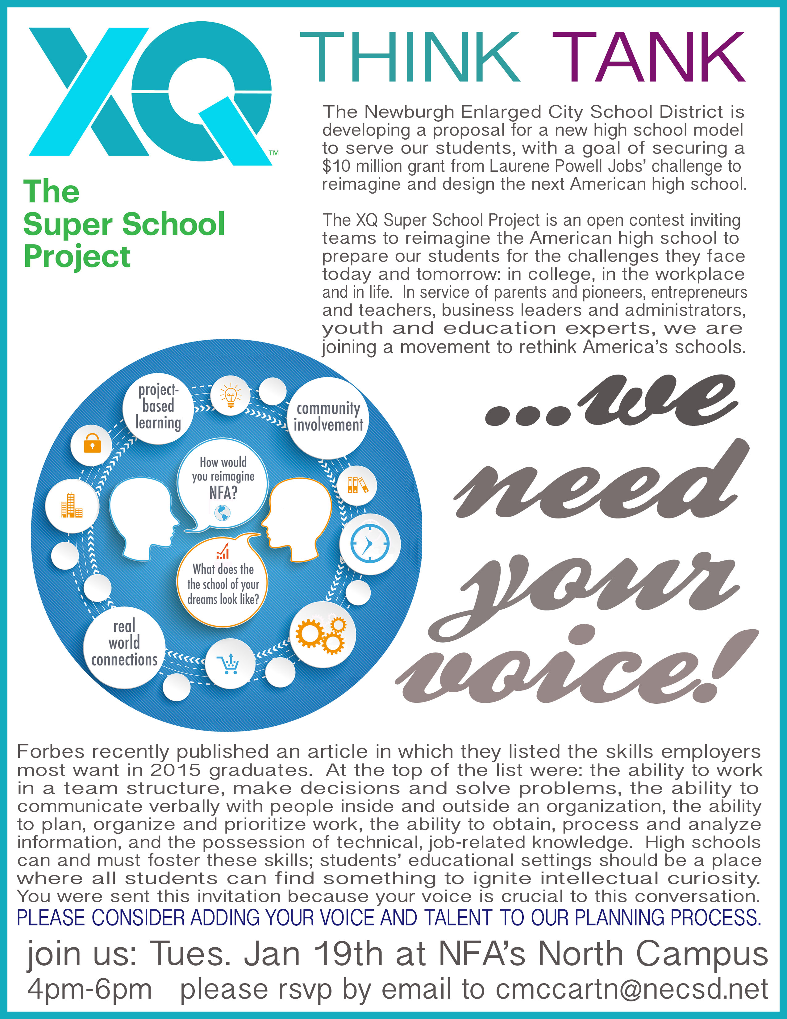 Newburgh Enlarged City School District Newburgh, NY