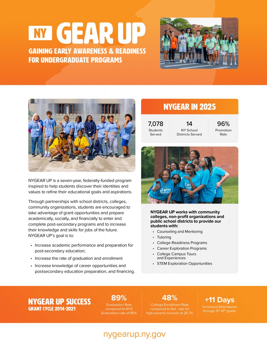 Brief Overview of GEAR UP