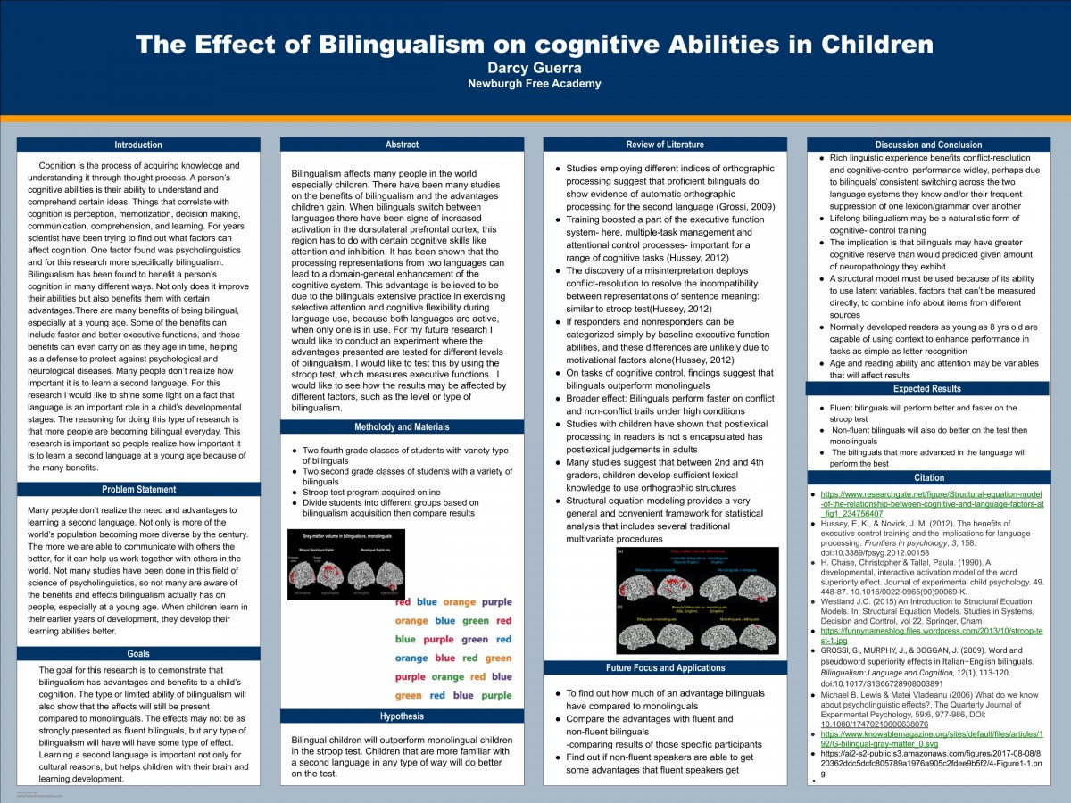 Darcy Guerra: The Effect of Bilingualism on cognitive Abilities in Children