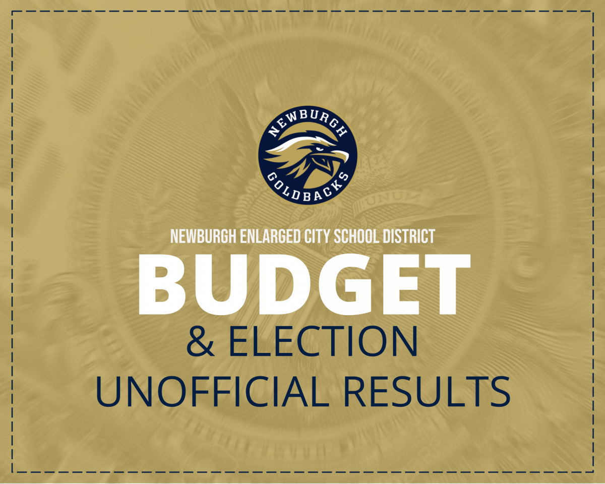 Thumbnail for Unofficial Vote/Election Results | May 2026