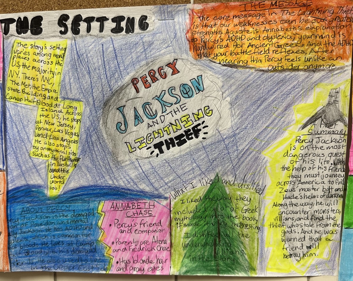 Thumbnail for Heritage Middle School Scholars Create One-Page Book Reports