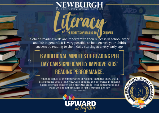 Thumbnail for LITERACY & THE BENEFITS OF READING TO CHILDREN