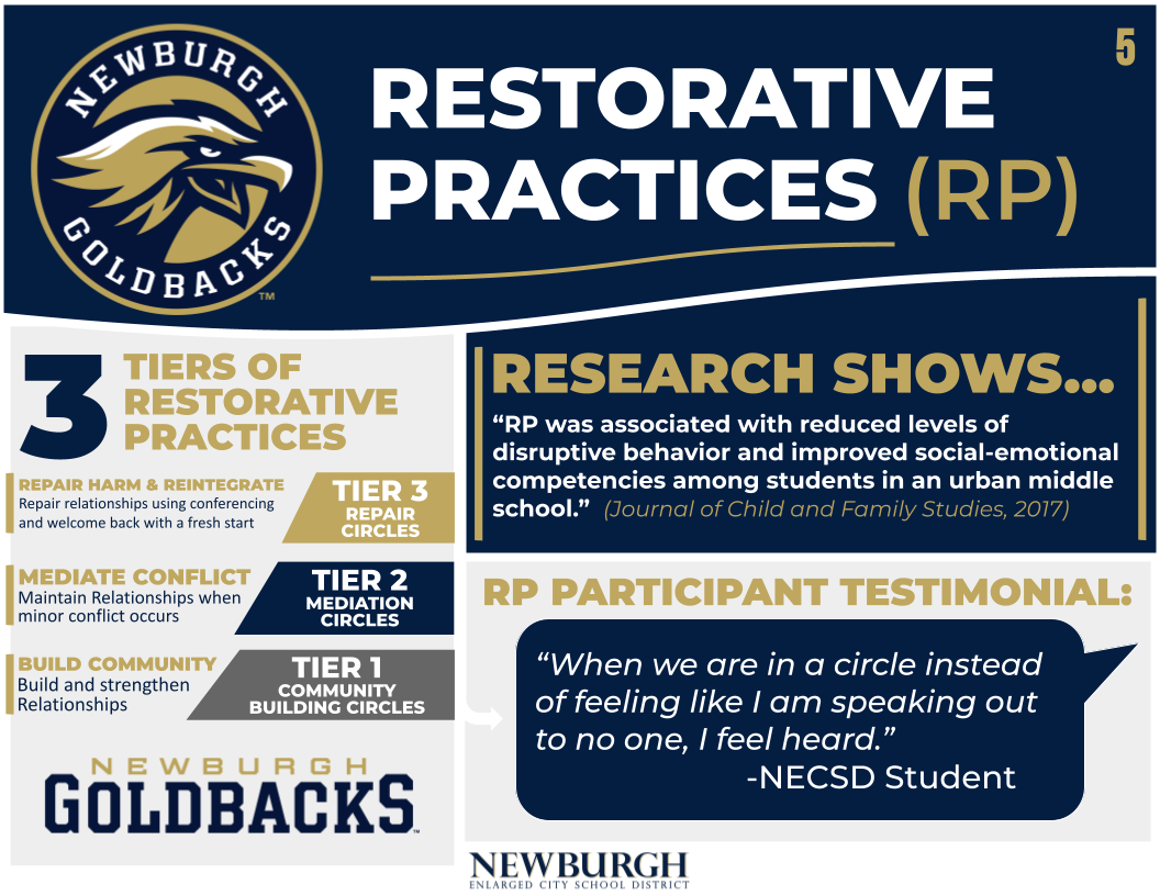 Thumbnail for RESTORATIVE PRACTICES: 3 Tiers of Restorative Practices