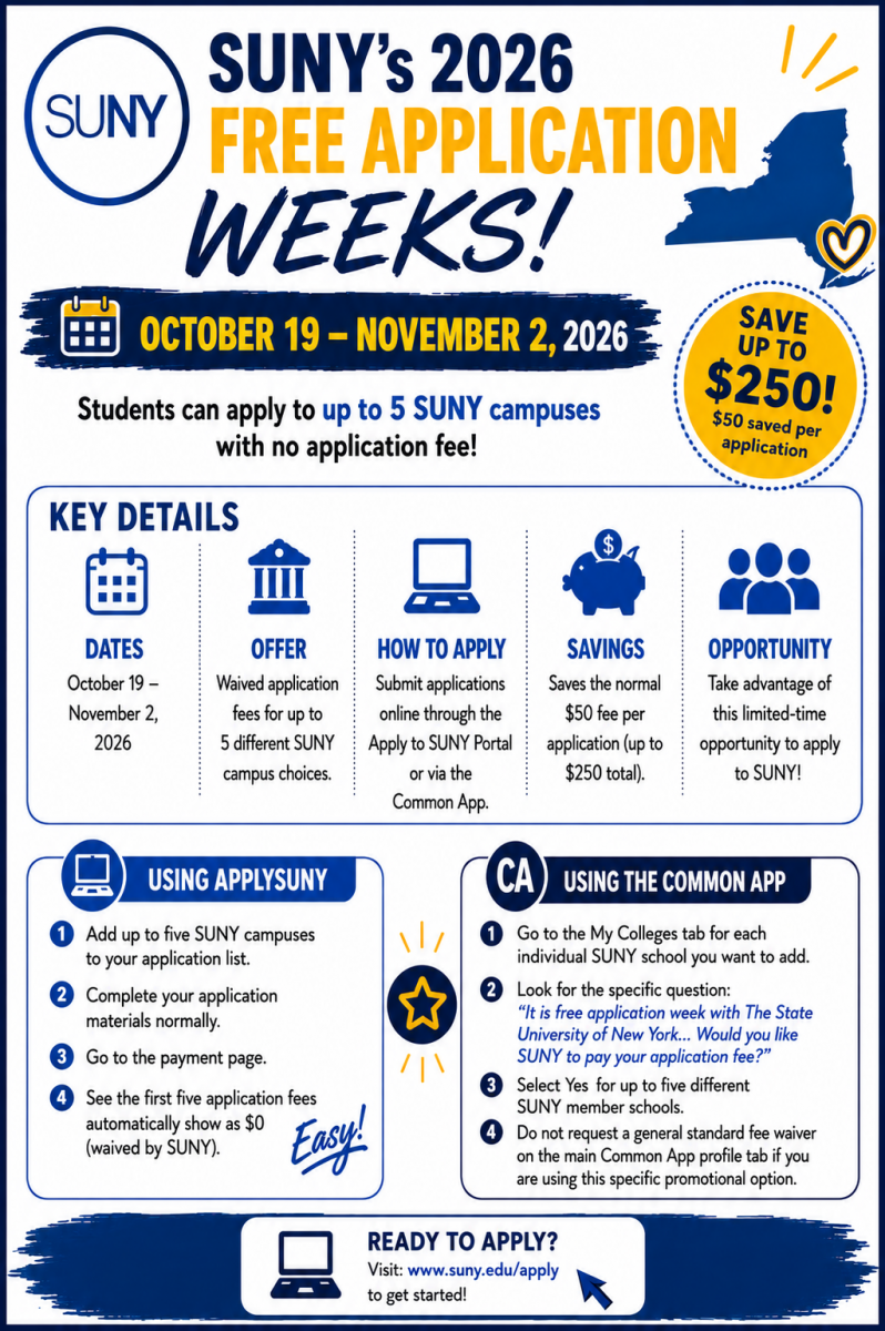 Thumbnail for SUNY's 2026 Free Application Weeks!