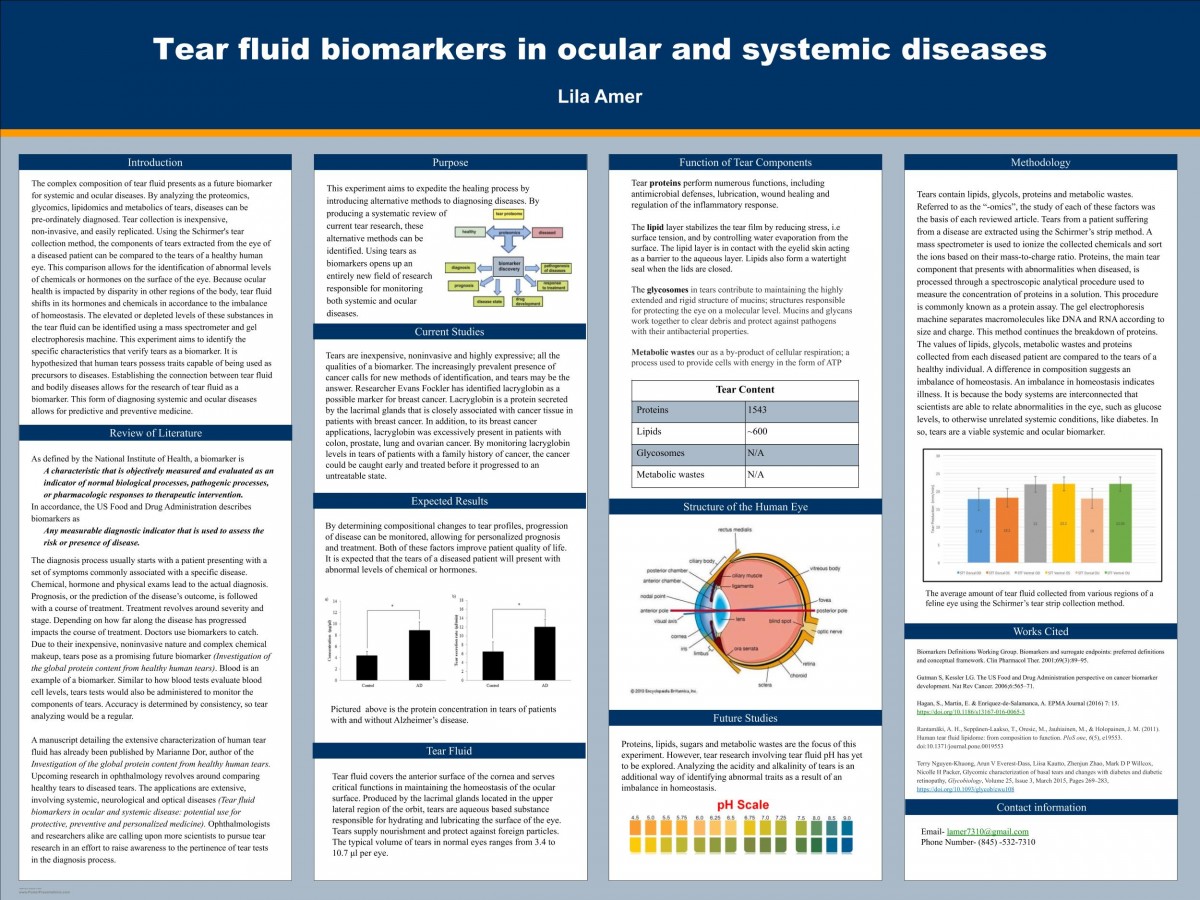 Lila Amer: Tear fluid biomarkers in ocular and systemic diseases