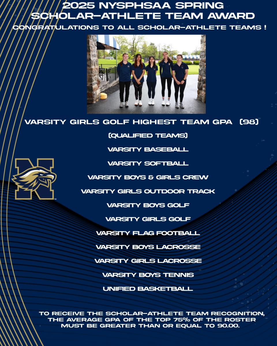 Thumbnail for 2025 NYSPHSAA Scholar-Athlete Spring Team Award Recognition