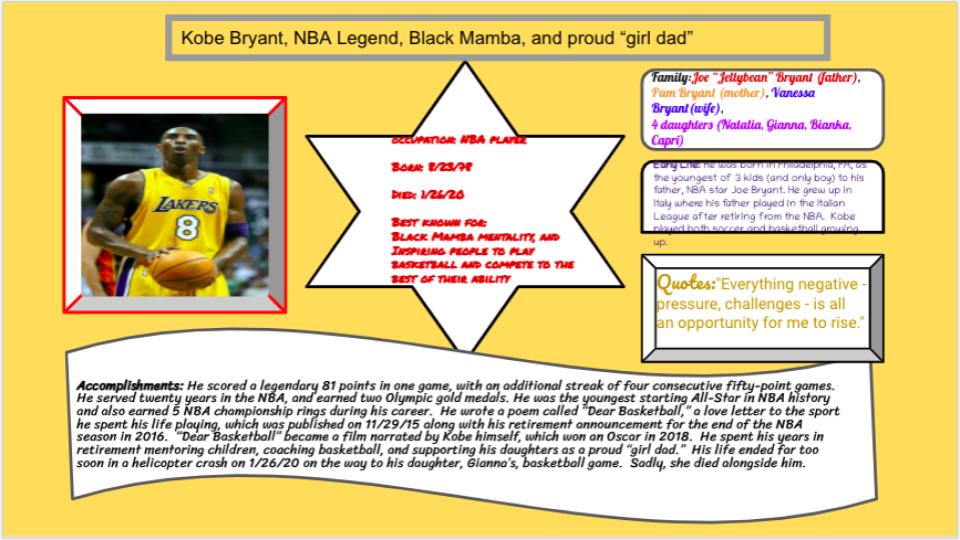 Student slide with biographical information on famous African American.