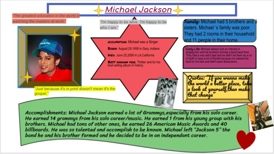 Student slide with biographical information on famous African American.