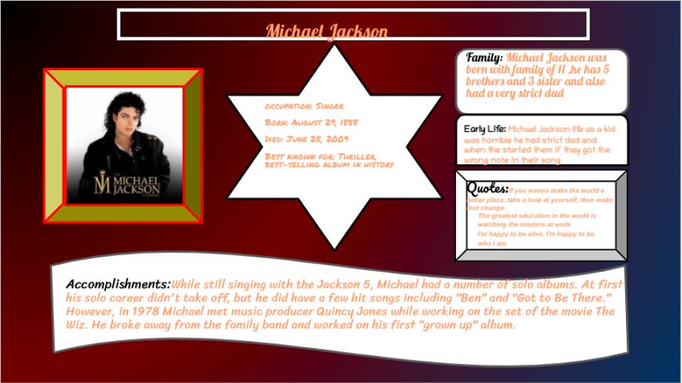 Student slide with biographical information on famous African American.