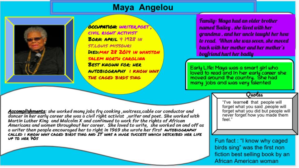 Student slide with biographical information on famous African American.