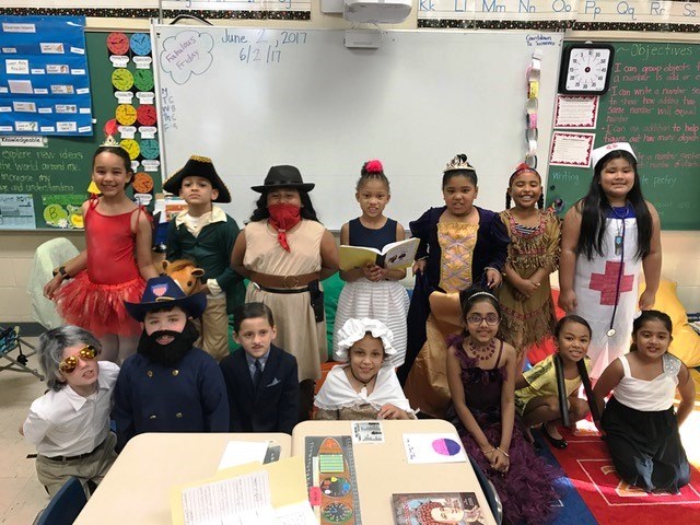 Horizons-on-the-Hudson Students Participate in Living Wax Museum Character  Project - Horizons on the Hudson Elementary School - NECSD